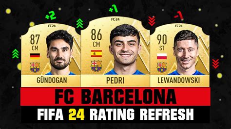 sofifa24|EA FC 24 FC Barcelona players & ratings .